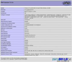 PHP 7.0.21 For Windows 32/64位 演示图