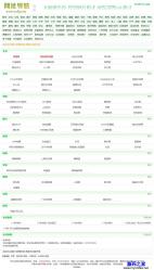 TSDQQ网址导航系统 2015.02.16 演示图