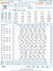 5w(五维)网址导航源码 8.0 UTF8 演示图
