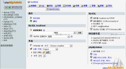 phpMyAdmin 4.7.7 İ ʾͼ